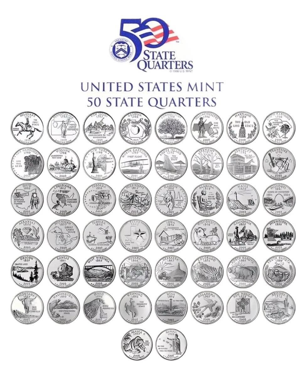 United States of America – 1999–2008 – 25 Cents (Quarter Dollar) - 50 State Quarters Complete Collection