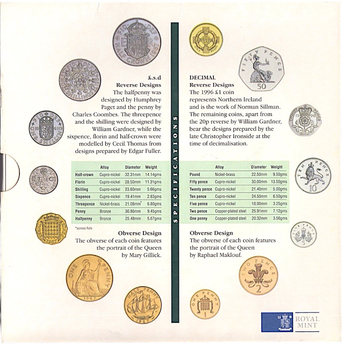 1996 United Kingdom - BUNC Coin Set + 1966 Pre-Decimal Commemorative Set