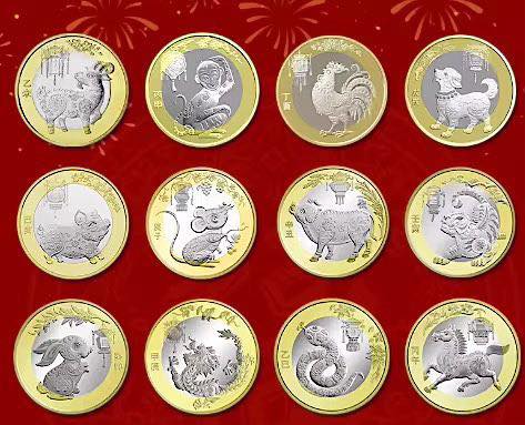 2015 - 2026 China - 10 Yuan - Lunar Zodiac 12 Coin Set