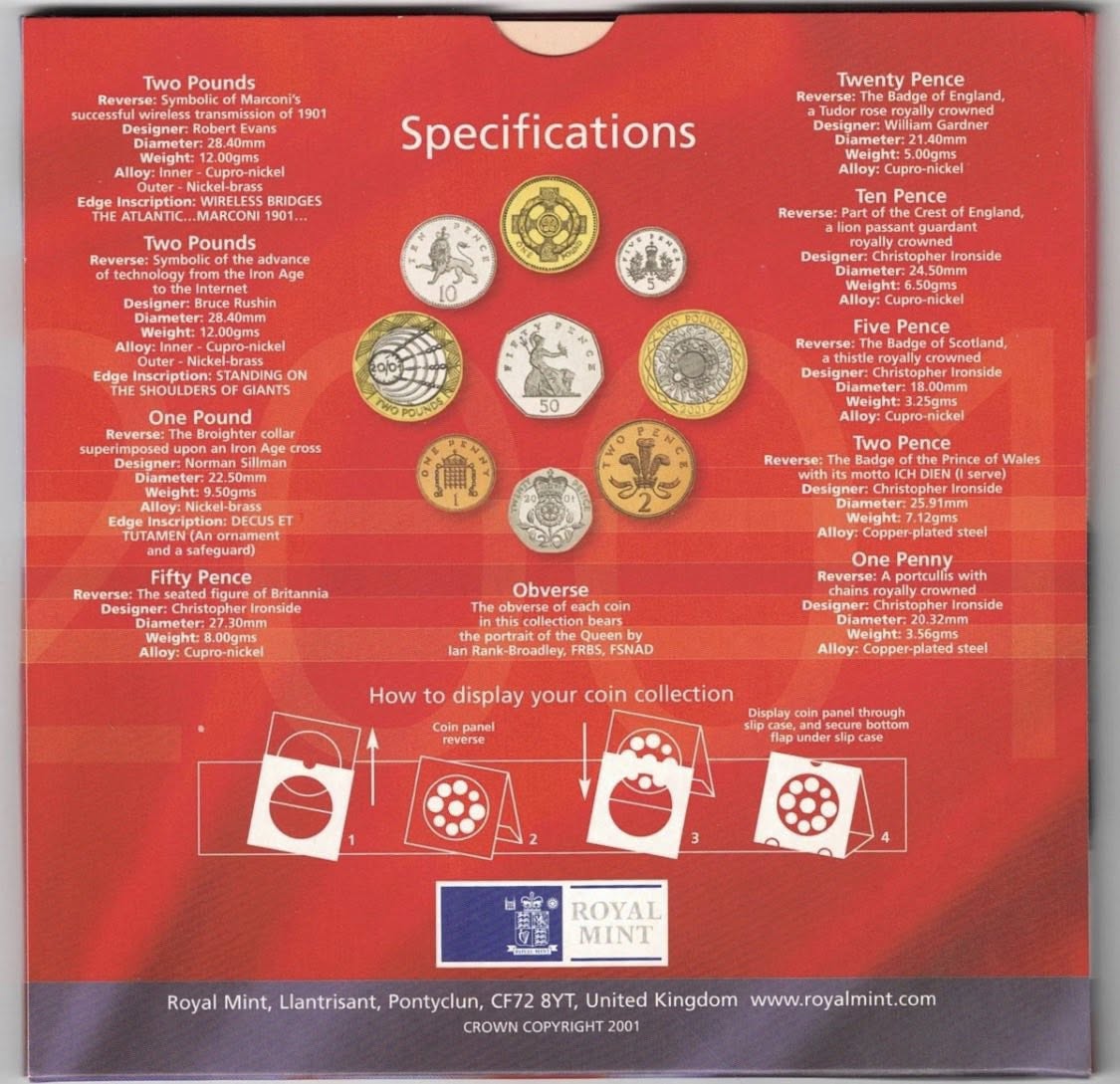2001 United Kingdom - Brilliant Uncirculated Coin Collection