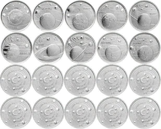 2022 Türkiye - 1 Kuruş - Solar System Commemorative Coin Set