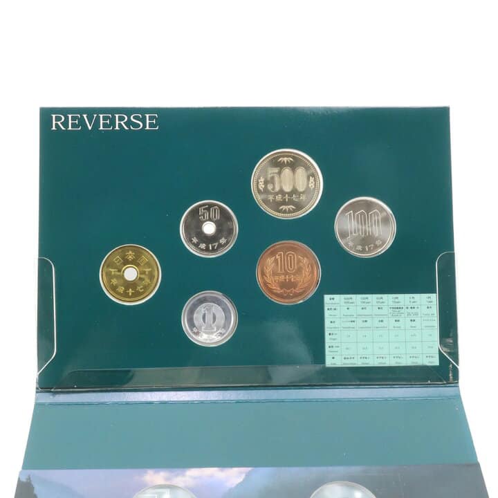 Japan Mint - World Cultural Heritage 6 Coin Mint Set in Original Mint Pack - Random Year image 5