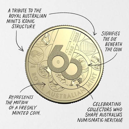 2025 Australia - 1 Dollar - 60th Anniversary of the Royal Australian Mint – Architect Card