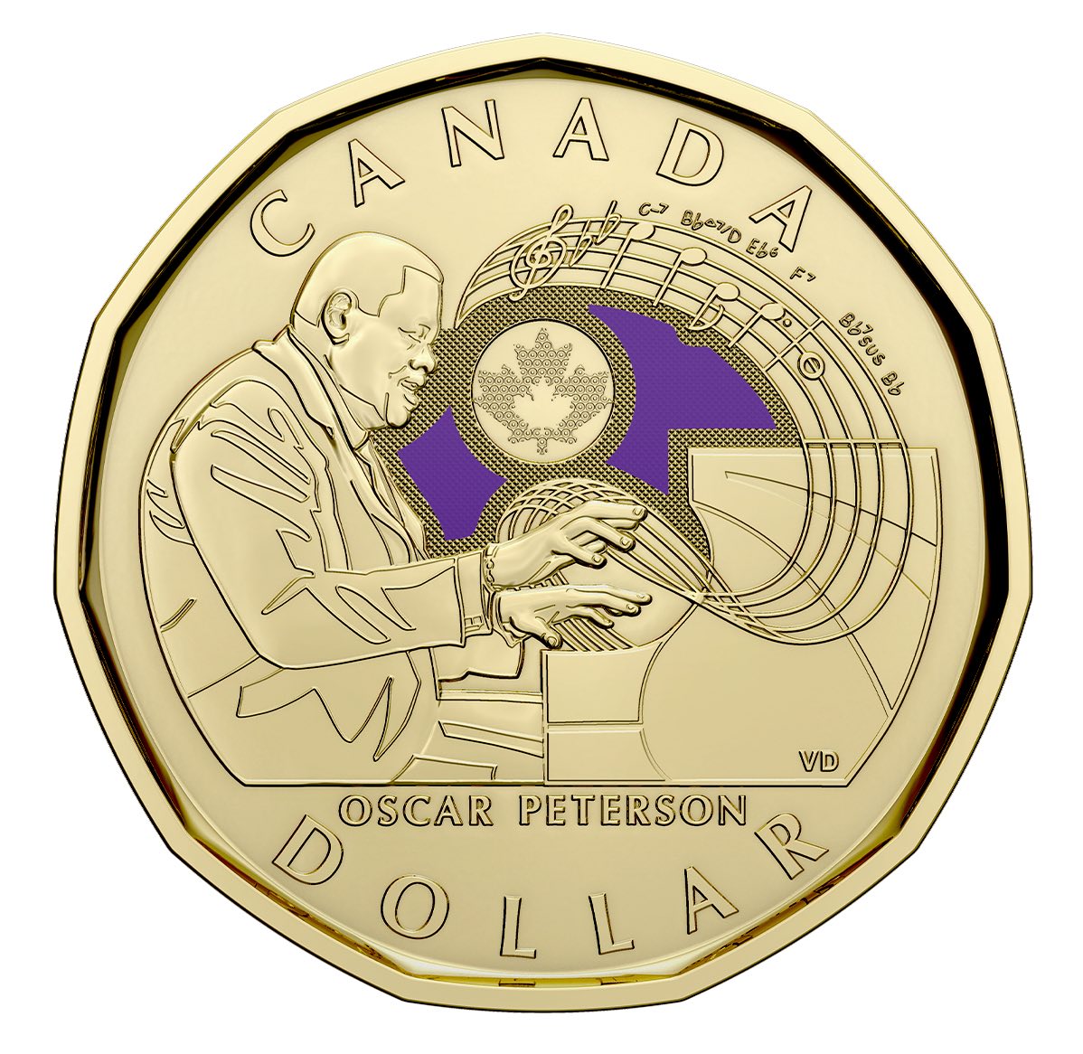2022 Canada - 5 ¢, 10 ¢, 25 ¢, $1 & $2 - Oscar Peterson – Celebrating a Canadian Jazz Legend