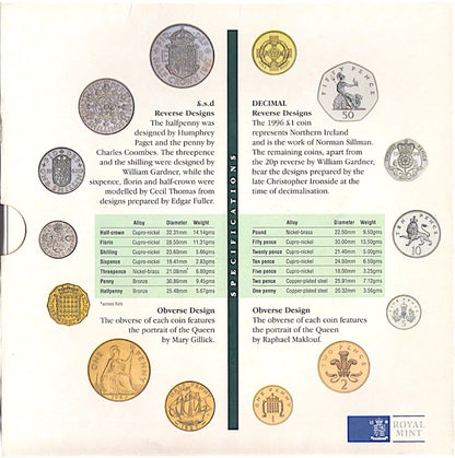 1996 United Kingdom - BUNC Coin Set + 1966 Pre-Decimal Commemorative Set