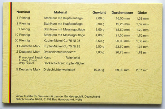 Germany • 1 Pfennig – 5 Deutsche Mark - Germany Proof Coin Set - Random Year