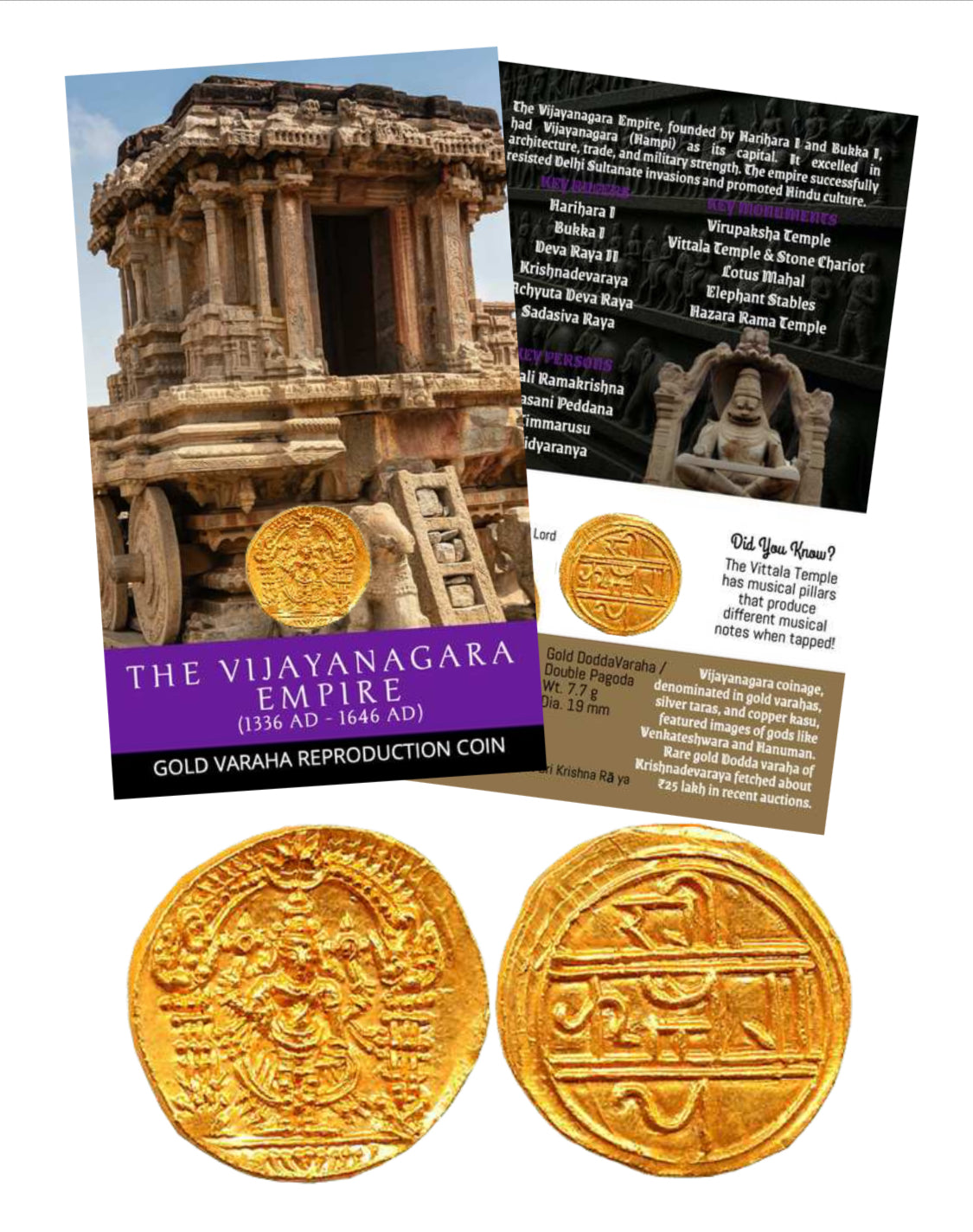 Collections – Numismate®