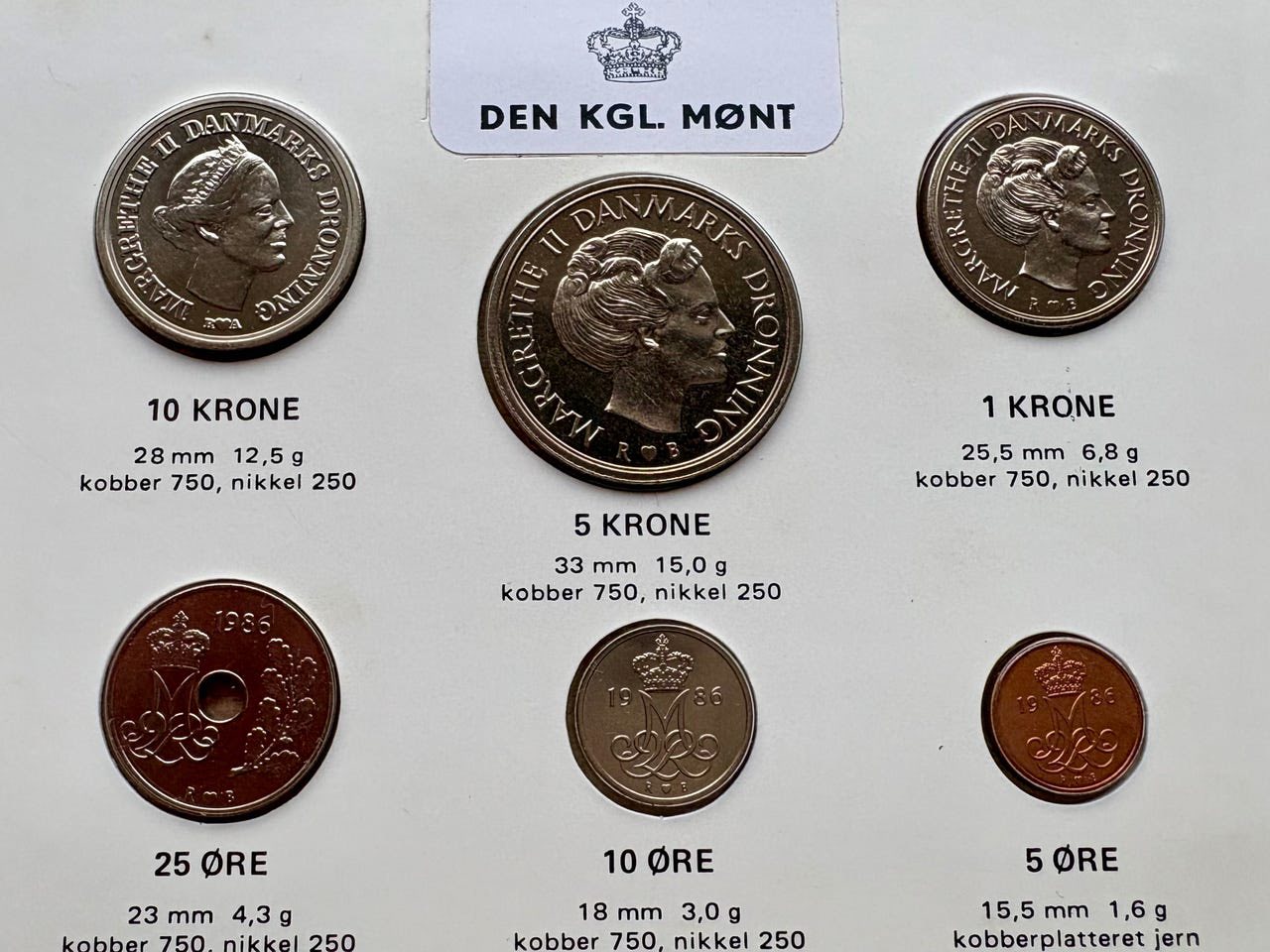 1979 to 1986 Denmark - 5 Öre to 10 Krone - Coins of Denmark (Random Mint)