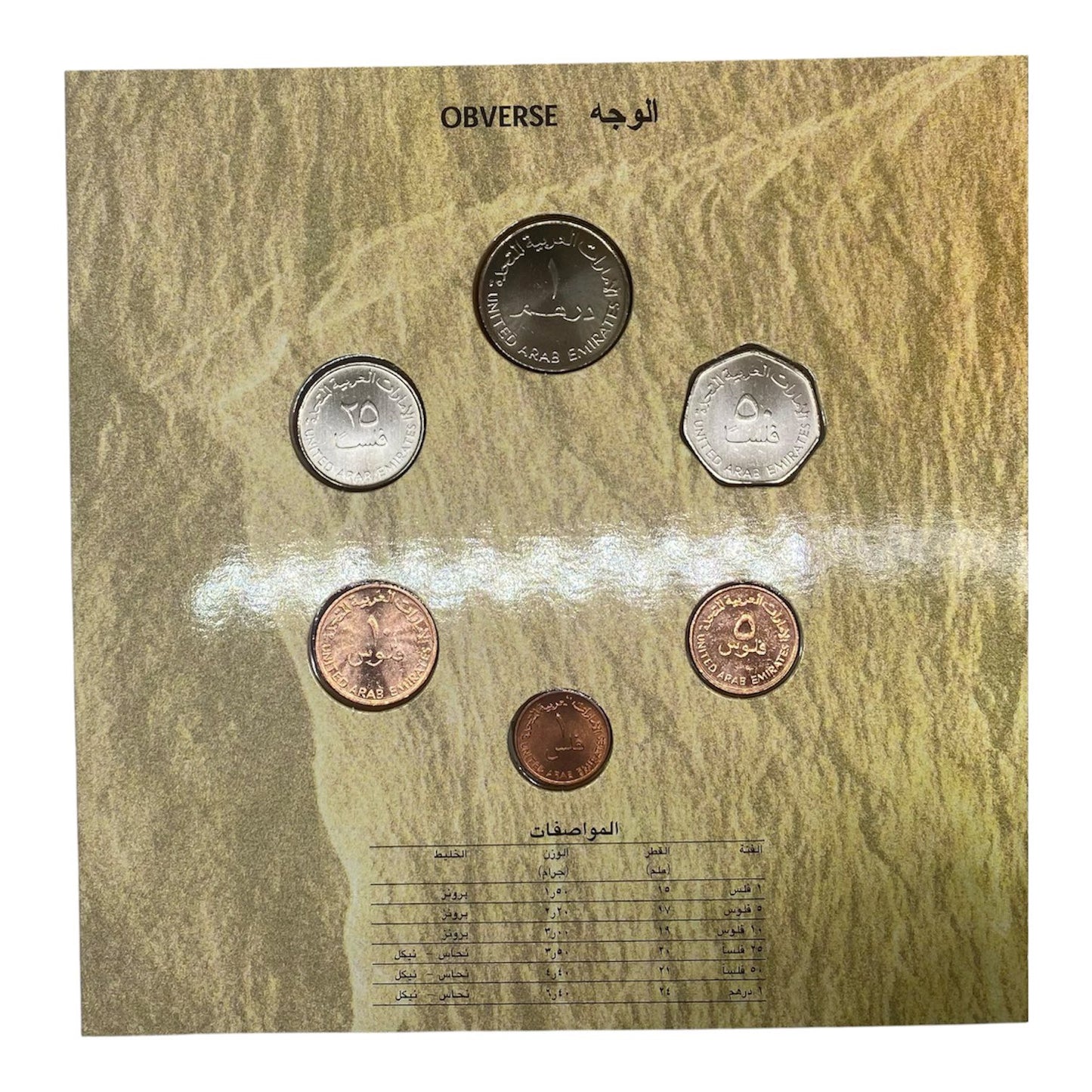 2003 United Arab Emirates - Complete Circulation Coin Set