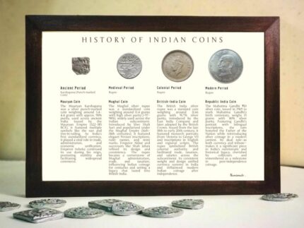 HISTORY OF INDIAN COINS – Framed Collectible